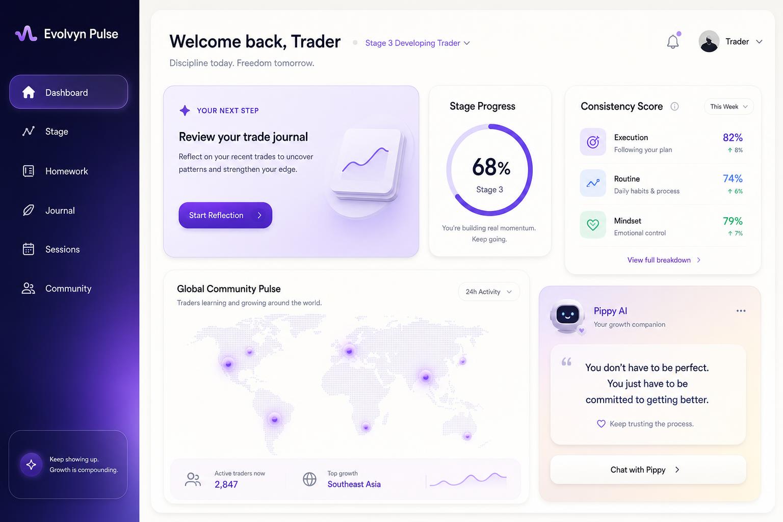 Evolvyn Pulse dashboard preview